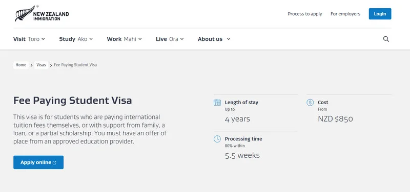 Source: Immigration New Zealand